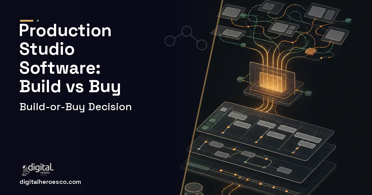 Project Management Software workflow illustration for Production Studio Software Build vs Buy Guide.