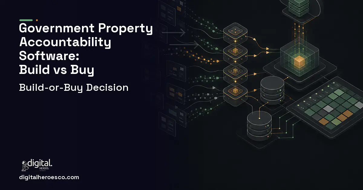 Inventory Software workflow illustration for Government Property Accountability Software Build vs Buy Guide.