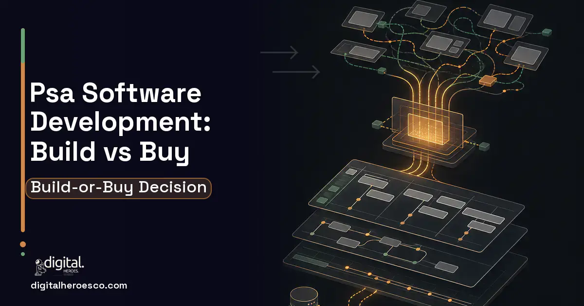 Project Management Software workflow illustration for PSA Software Development Build vs Buy Guide.