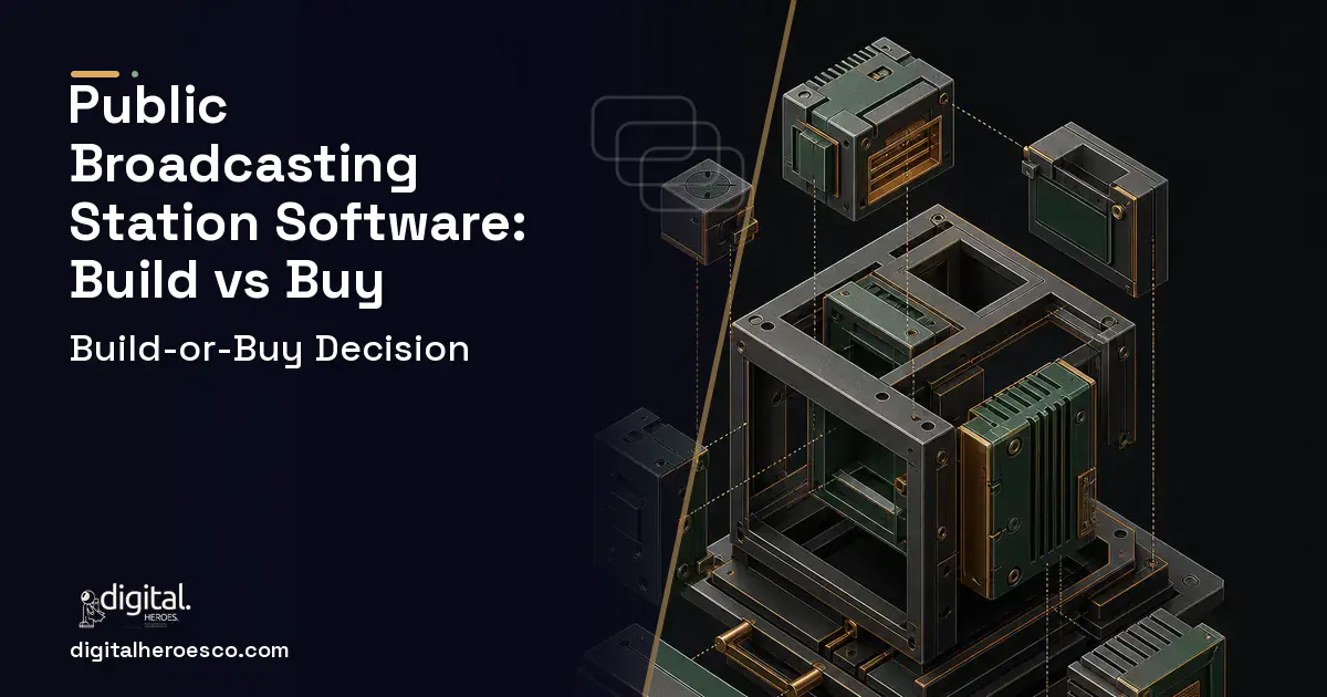 Custom Software Development software overview illustration for Public Broadcasting Station Software Build vs Buy Guide.