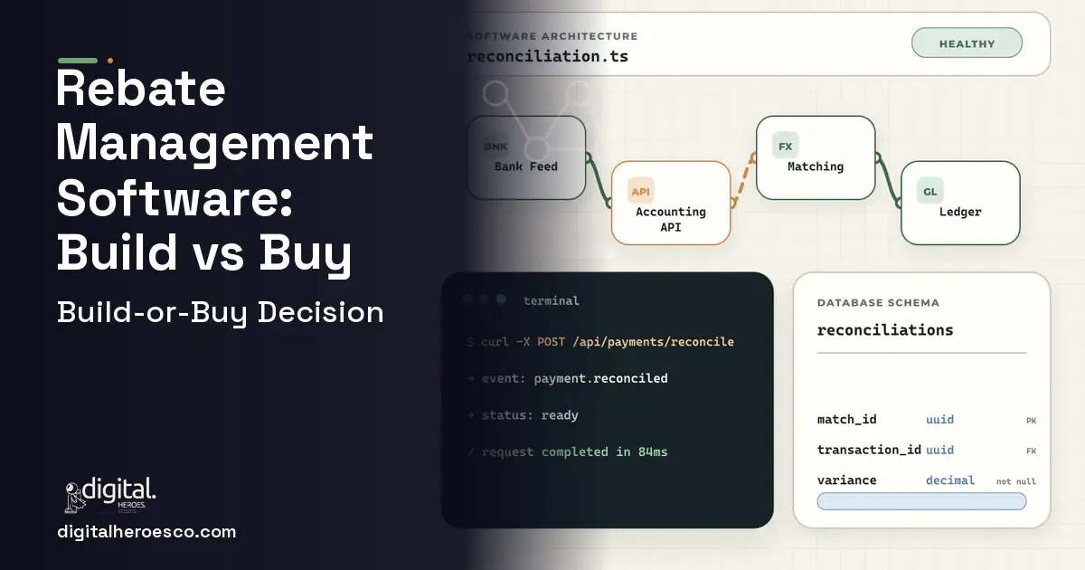 Accounting Software architecture and database illustration for Rebate Management Software Build vs Buy Guide.