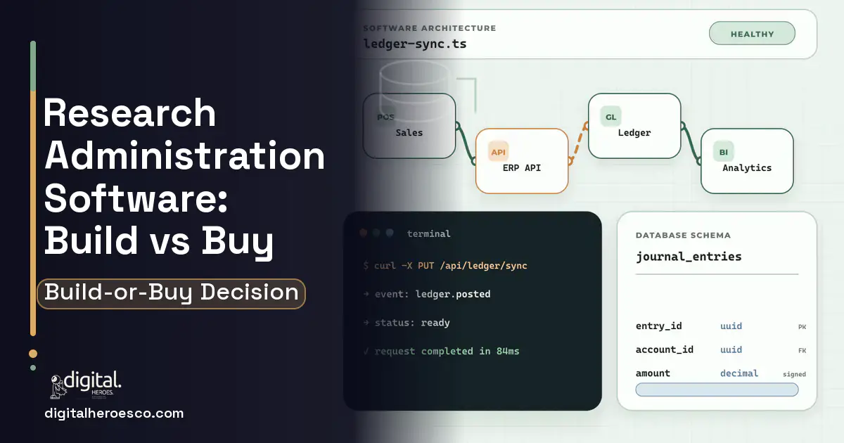 ERP Development architecture and database illustration for Research Administration Software Build vs Buy Guide.
