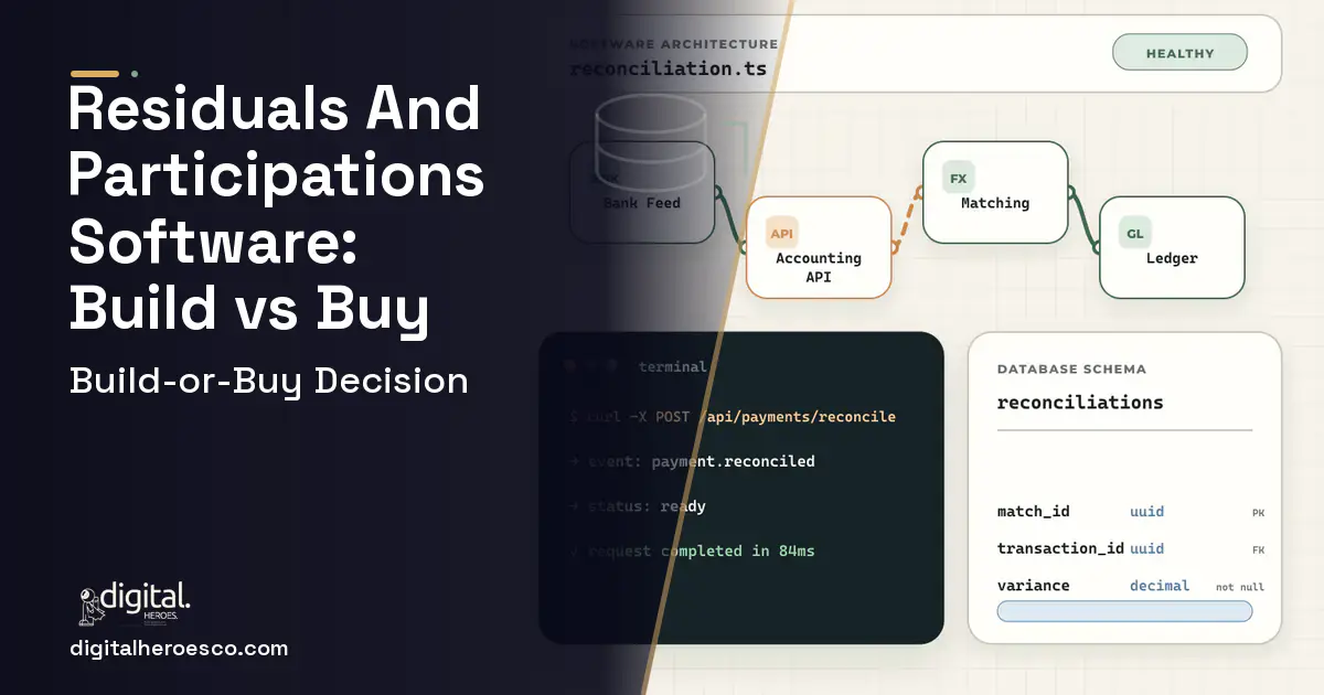 Accounting Software architecture and database illustration for Residuals AND Participations Software Build vs Buy Guide.