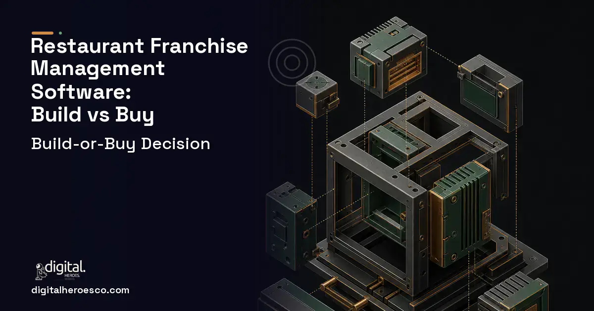 Custom software software overview illustration for Restaurant Franchise Management Software Build vs Buy Guide.