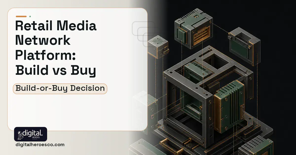 Custom Software Development software overview illustration for Retail Media Network Platform Build vs Buy Guide.