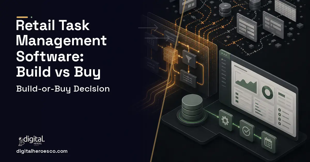Internal Tools Development workflow illustration for Retail Task Management Software Build vs Buy Guide.