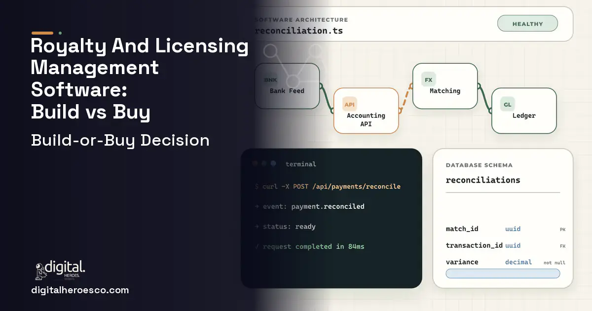 Accounting Software architecture and database illustration for Royalty AND Licensing Management Build vs Buy Guide.