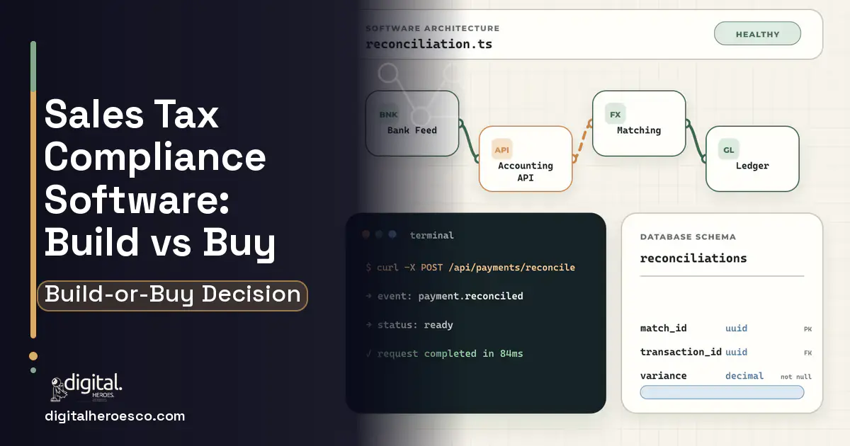Accounting Software architecture and database illustration for Sales TAX Compliance Software Build vs Buy Guide.