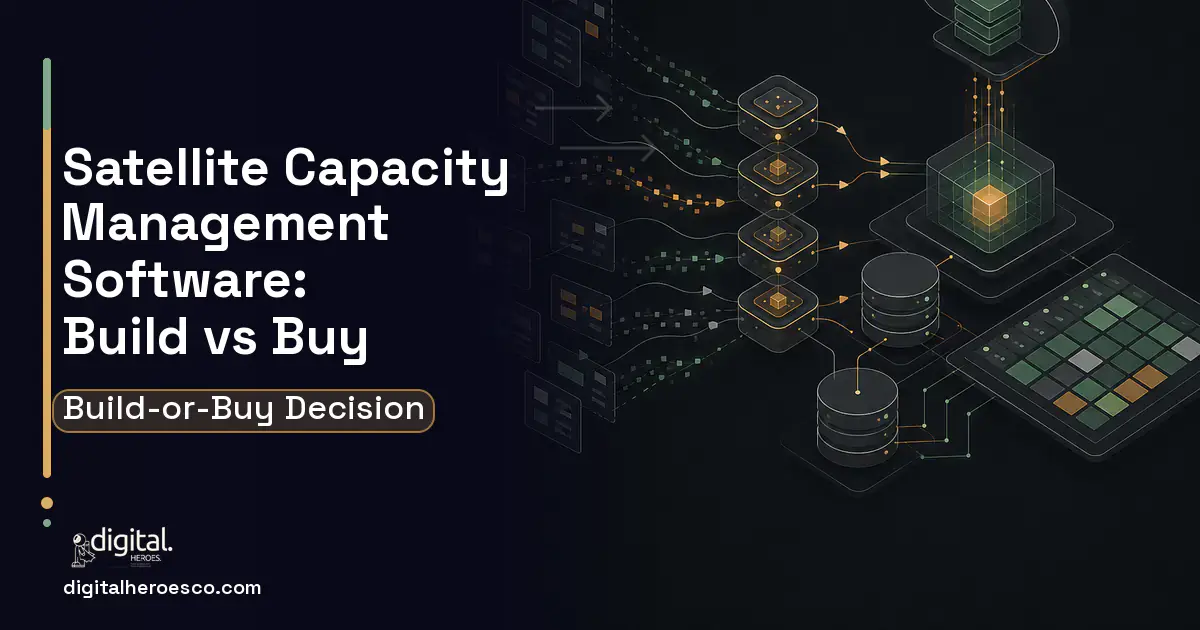Inventory Software workflow illustration for Satellite Capacity Management Software Build vs Buy Guide.