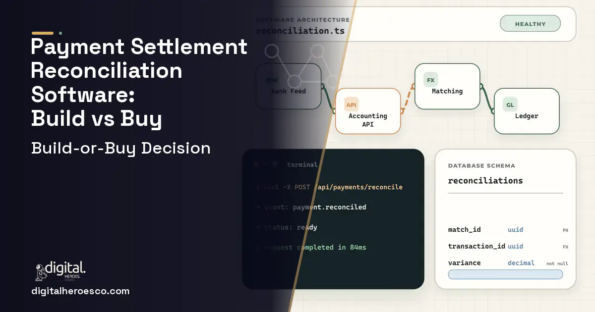 Accounting Software architecture and database illustration for Payment Settlement Reconciliation Build vs Buy Guide.