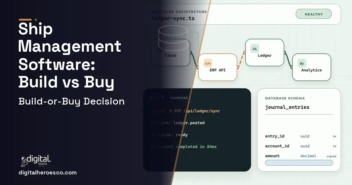 ERP Development architecture and database illustration for Ship Management Software Build vs Buy Guide.