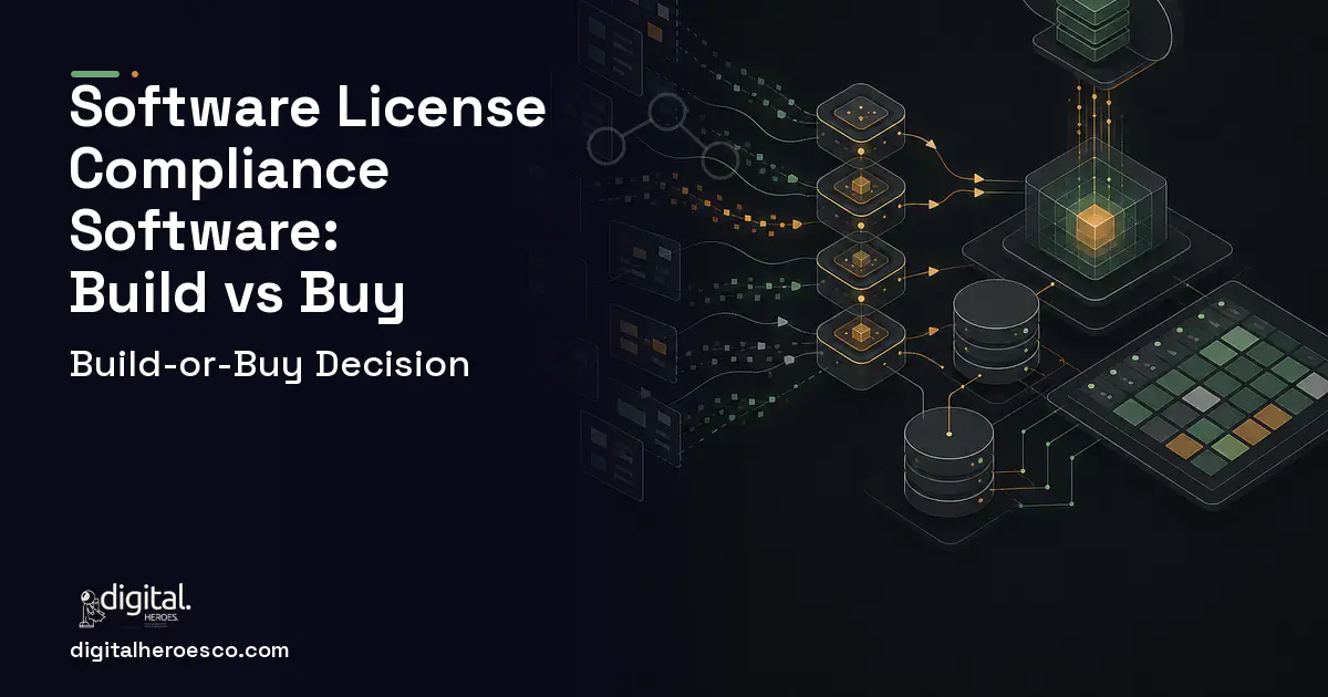 Inventory Software workflow illustration for Software License Compliance Software Build vs Buy Guide.
