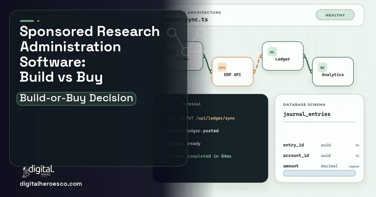 ERP architecture and database illustration for Sponsored Research Administration Software Build vs Buy Guide.