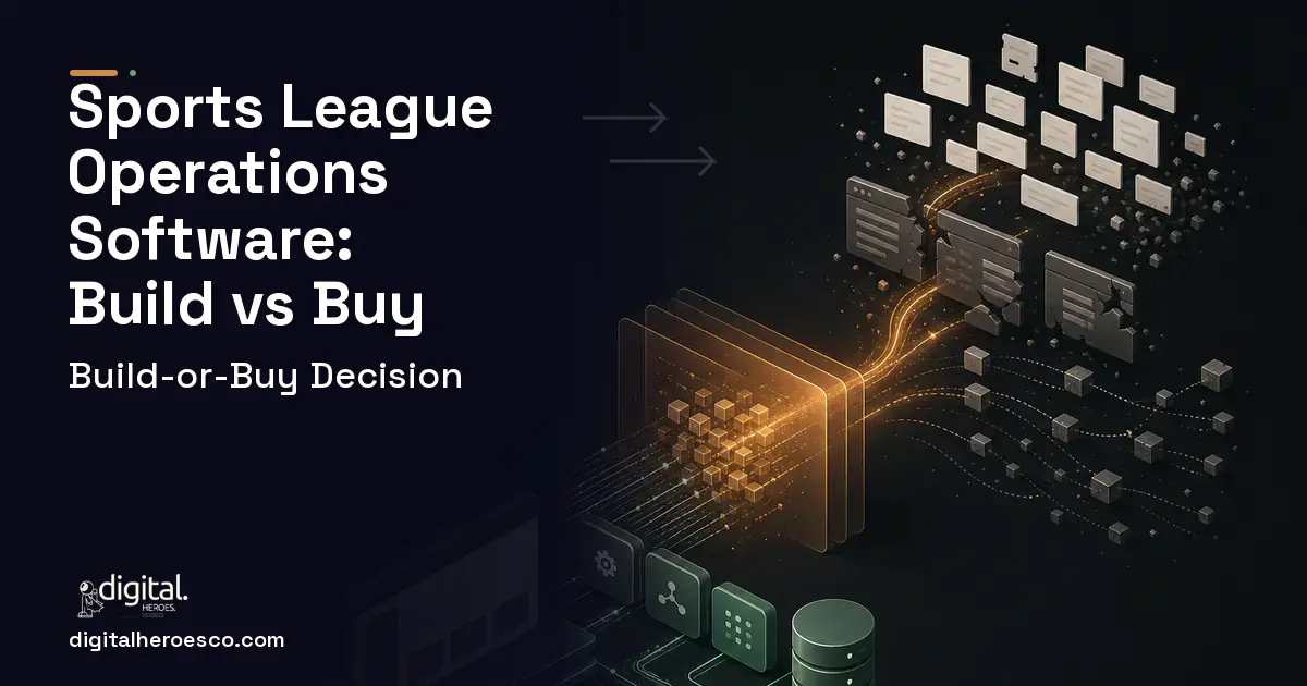 Custom Software Development workflow illustration for Sports League Operations Software Build vs Buy Guide.