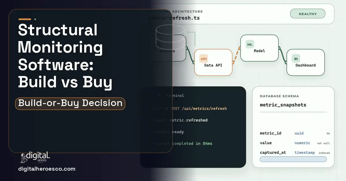 BI Dashboard Development architecture and database illustration for Structural Monitoring Software Build vs Buy Guide.
