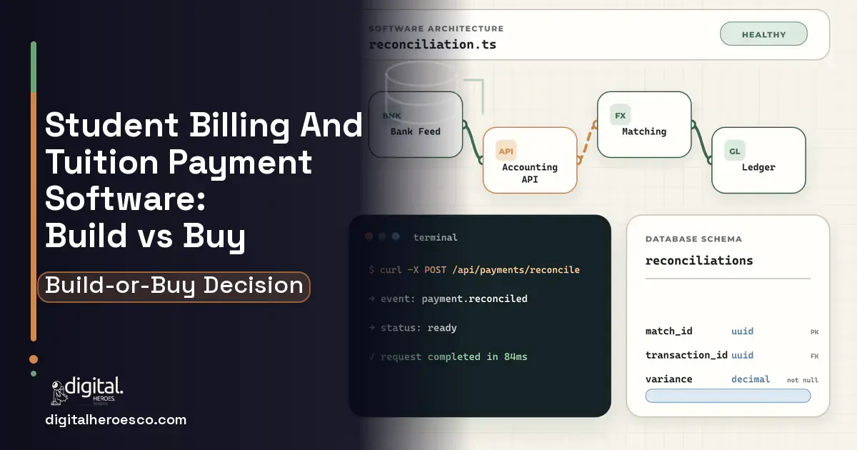 Accounting Software architecture and database illustration for Student Billing AND Tuition Payment Build vs Buy Guide.