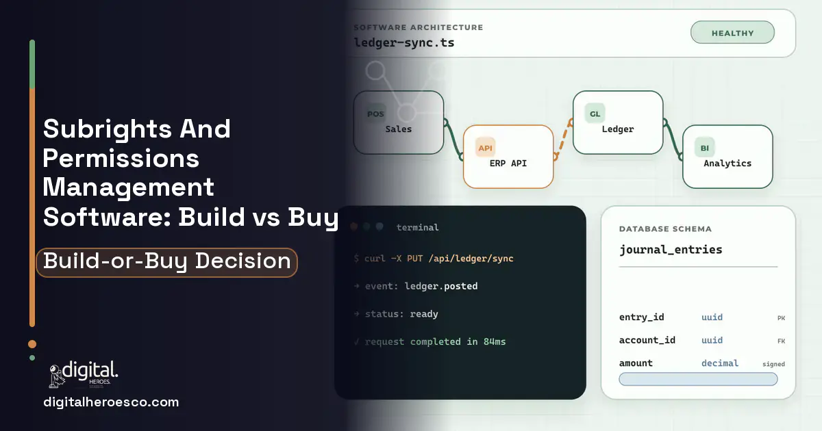 ERP architecture and database illustration for Subrights AND Permissions Management Software Build vs Buy Guide.