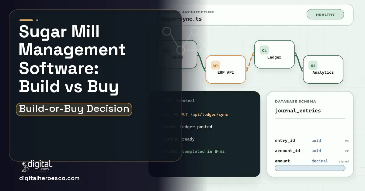 ERP Development architecture and database illustration for Sugar Mill Management Software Build vs Buy Guide.