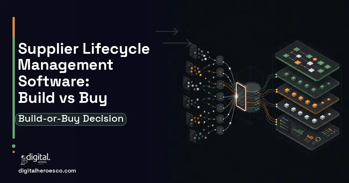 Supply Chain Software workflow illustration for Supplier Lifecycle Management Software Build vs Buy Guide.