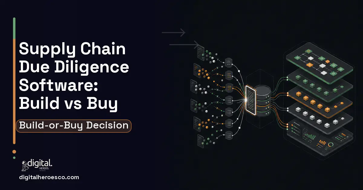 Supply Chain Software workflow illustration for Supply Chain DUE Diligence Software Build vs Buy Guide.