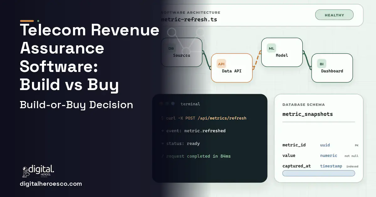 BI dashboard architecture and database illustration for Telecom Revenue Assurance Software Build vs Buy Guide.