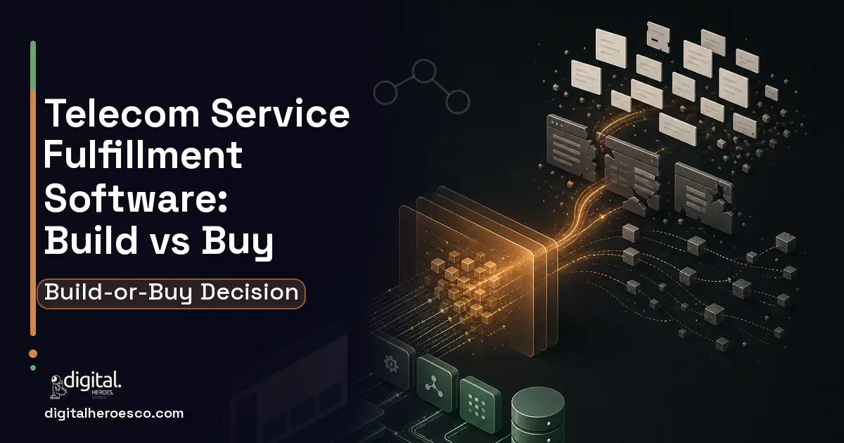 Custom Software Development workflow illustration for Telecom Service Fulfillment Software Build vs Buy Guide.