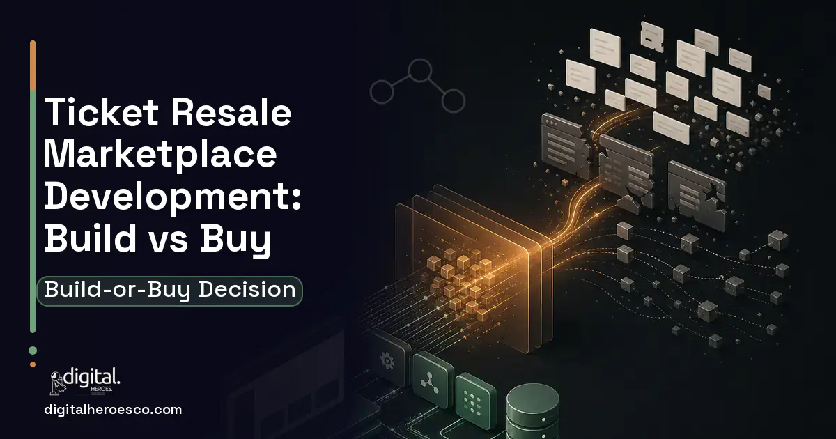 Custom Software Development workflow illustration for Ticket Resale Marketplace Development Build vs Buy Guide.
