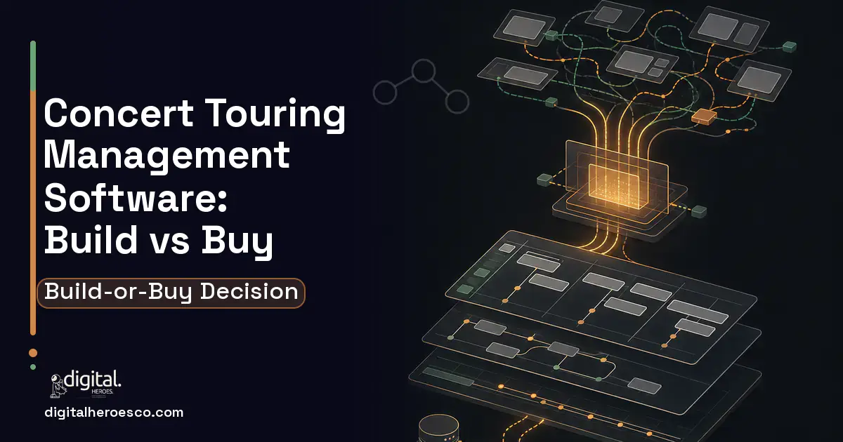 Project Management Software workflow illustration for Concert Touring Management Software Build vs Buy Guide.