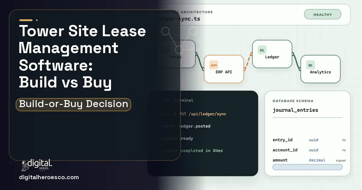 ERP Development architecture and database illustration for Tower Site Lease Management Software Build vs Buy Guide.