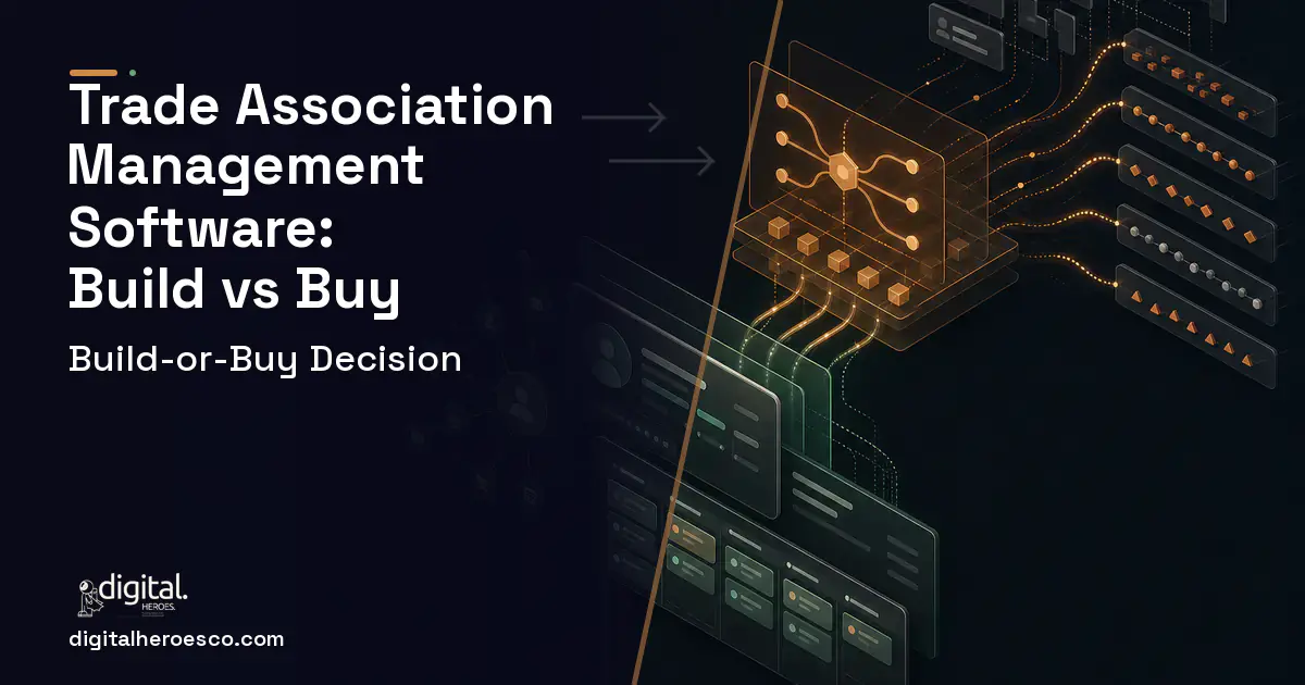 CRM Development workflow illustration for Trade Association Management Software Build vs Buy Guide.