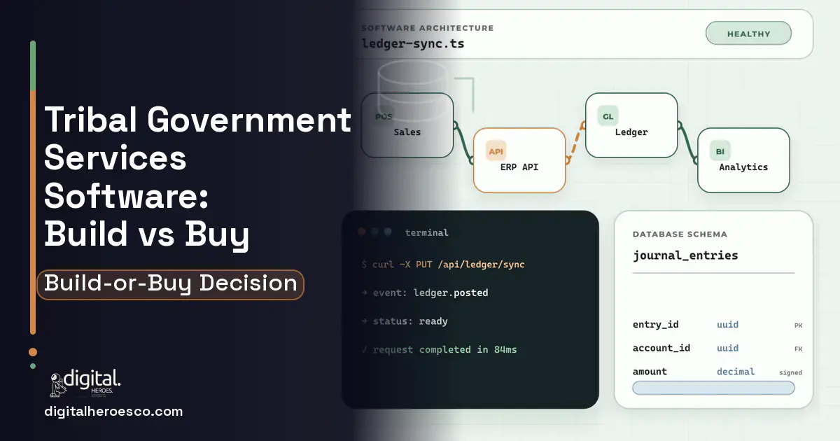 ERP Development architecture and database illustration for Tribal Government Services Software Build vs Buy Guide.