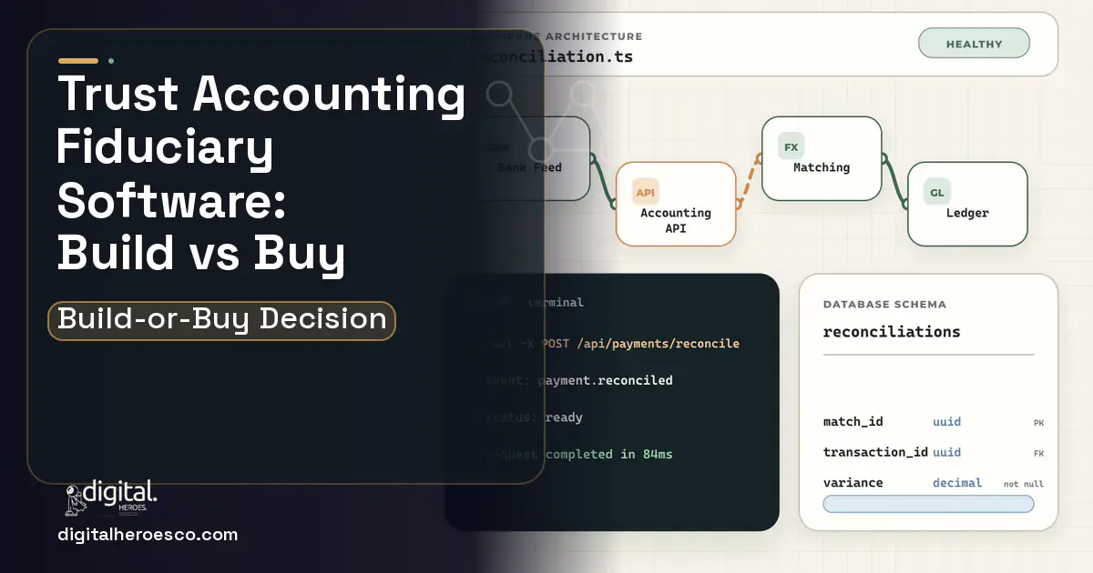 Accounting Software architecture and database illustration for Trust Accounting Fiduciary Software Build vs Buy Guide.
