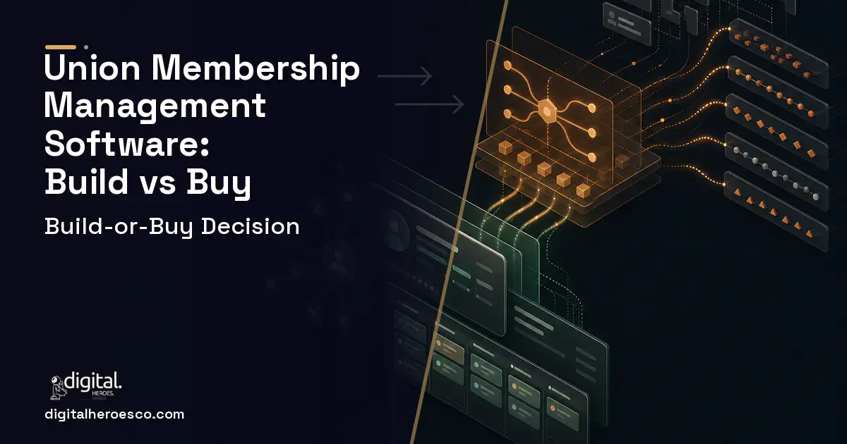 CRM Development workflow illustration for Union Membership Management Software Build vs Buy Guide.