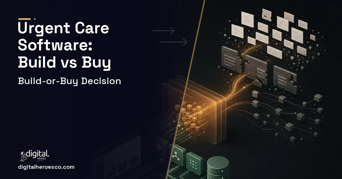 Custom Software Development workflow illustration for Urgent Care Software Build vs Buy Guide.