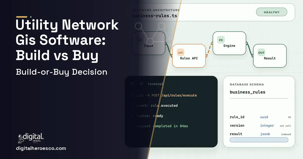 Custom Software Development architecture and database illustration for Utility Network GIS Software Build vs Buy Guide.