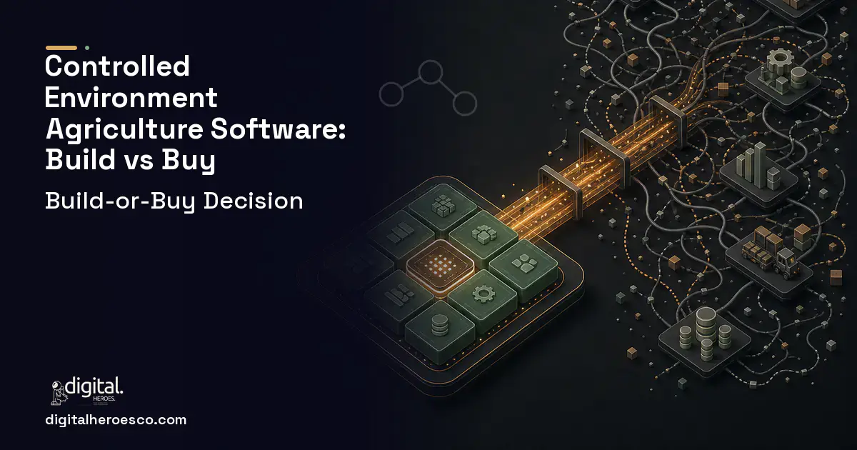 ERP Development workflow illustration for Controlled Environment Agriculture Software Build vs Buy Guide.