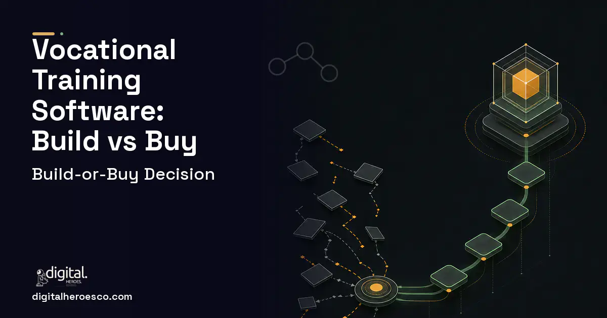 LMS Development workflow illustration for Vocational Training Software Build vs Buy Guide.