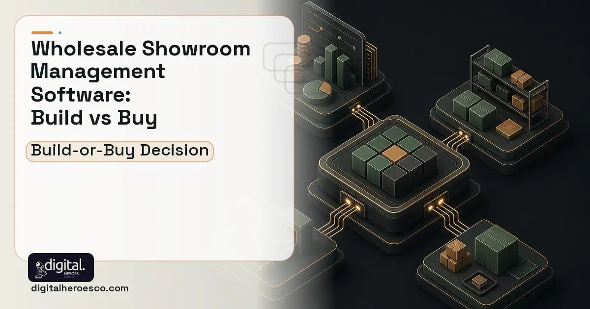 ERP Development software overview illustration for Wholesale Showroom Management Software Build vs Buy Guide.