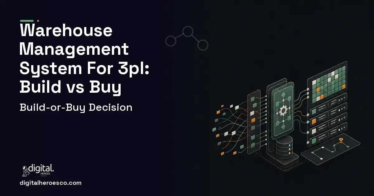 Warehouse Management Software workflow illustration for Warehouse Management System FOR 3PL Build vs Buy Guide.