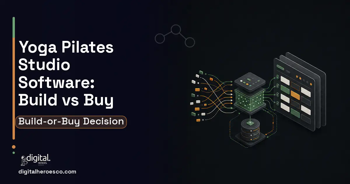 Booking Software workflow illustration for Yoga Pilates Studio Software Build vs Buy Guide.
