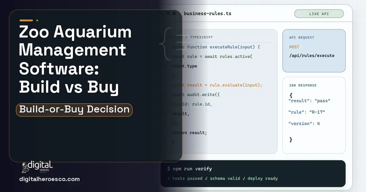 Custom Software Development code editor and API illustration for ZOO Aquarium Management Software Build vs Buy Guide.