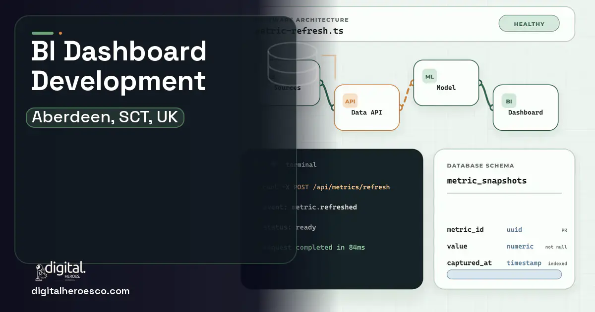 BI Dashboard Development architecture and database illustration for Aberdeen, SCT, UK.