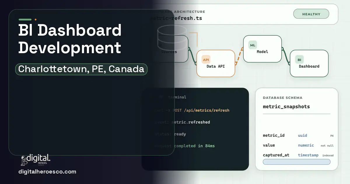 BI Dashboard Development architecture and database illustration for Charlottetown, PE, Canada.