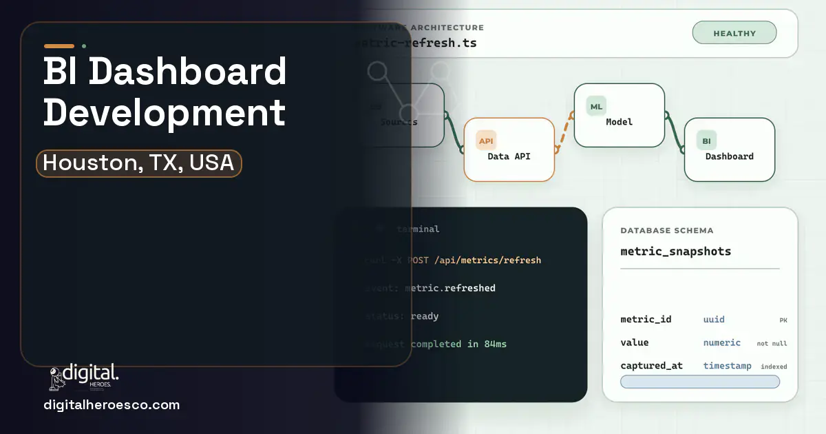 BI Dashboard Development architecture and database illustration for Houston, TX, USA.
