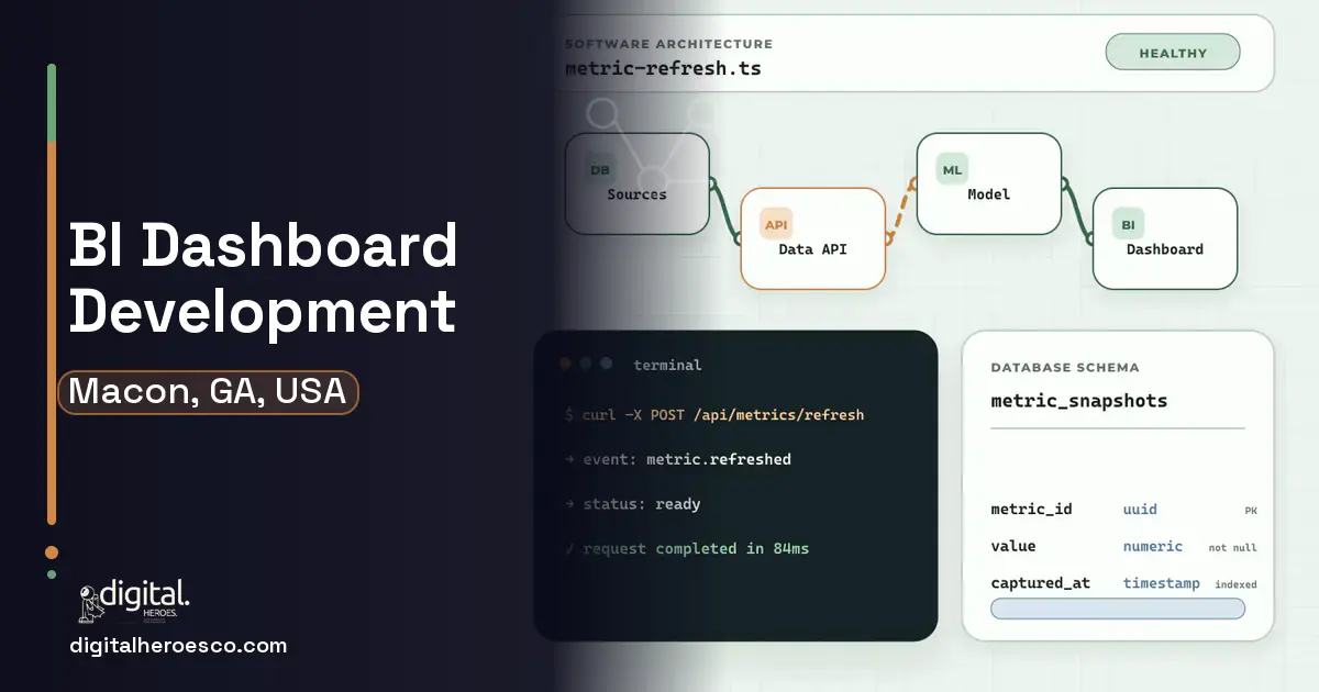 BI Dashboard Development architecture and database illustration for Macon, GA, USA.