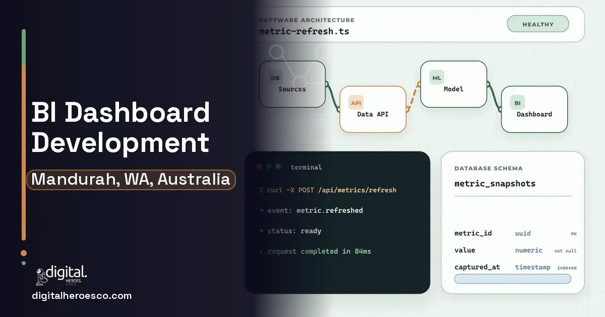 BI Dashboard Development architecture and database illustration for Mandurah, WA, Australia.