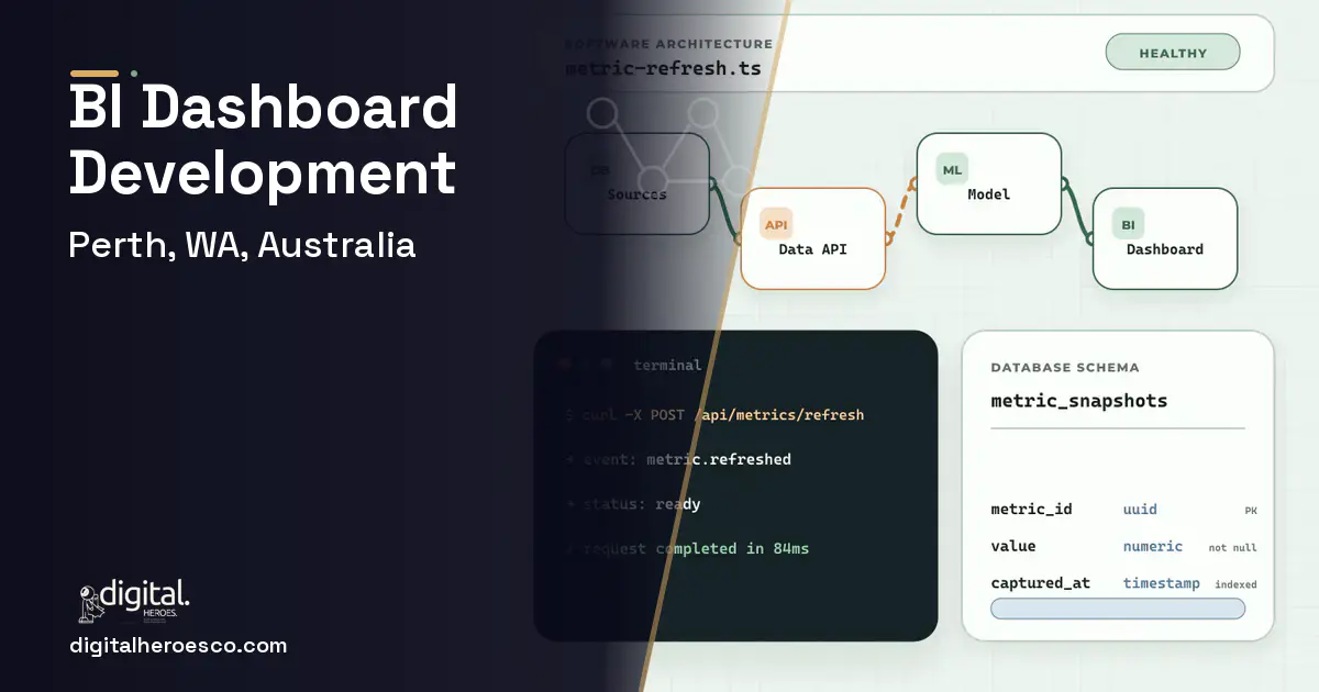 BI Dashboard Development architecture and database illustration for Perth, WA, Australia.