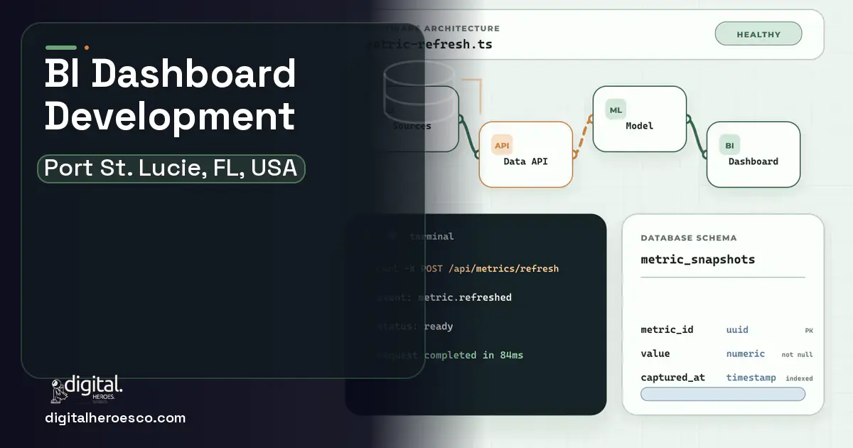 BI Dashboard Development architecture and database illustration for Port St. Lucie, FL, USA.
