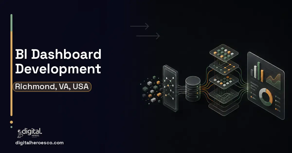 BI Dashboard Development workflow illustration for Richmond, VA, USA.