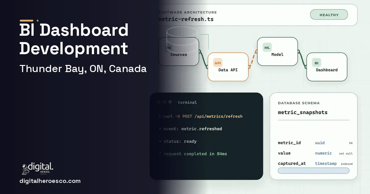 BI Dashboard Development architecture and database illustration for Thunder Bay, ON, Canada.